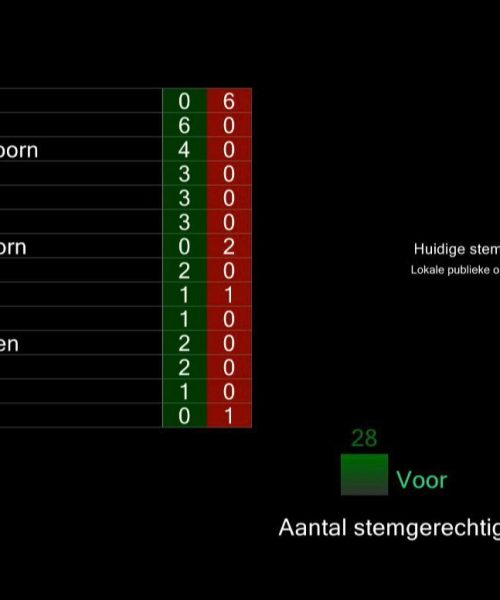 RTV Apeldoorn krijgt uitzendlicentie terug na vijf jaar